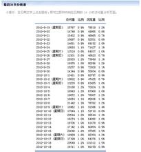 ��ͨ����͸�����豸��Ƶ��ϰ��ƽ��������Ұ�ȫίԱ����ϯ ���ǿ�ŵ½��θ���ϯ...